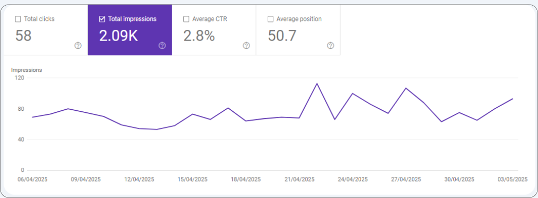 increase website traffic 